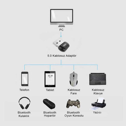Go Des GD-BT113 USB Bluetooth Adaptör Siyah